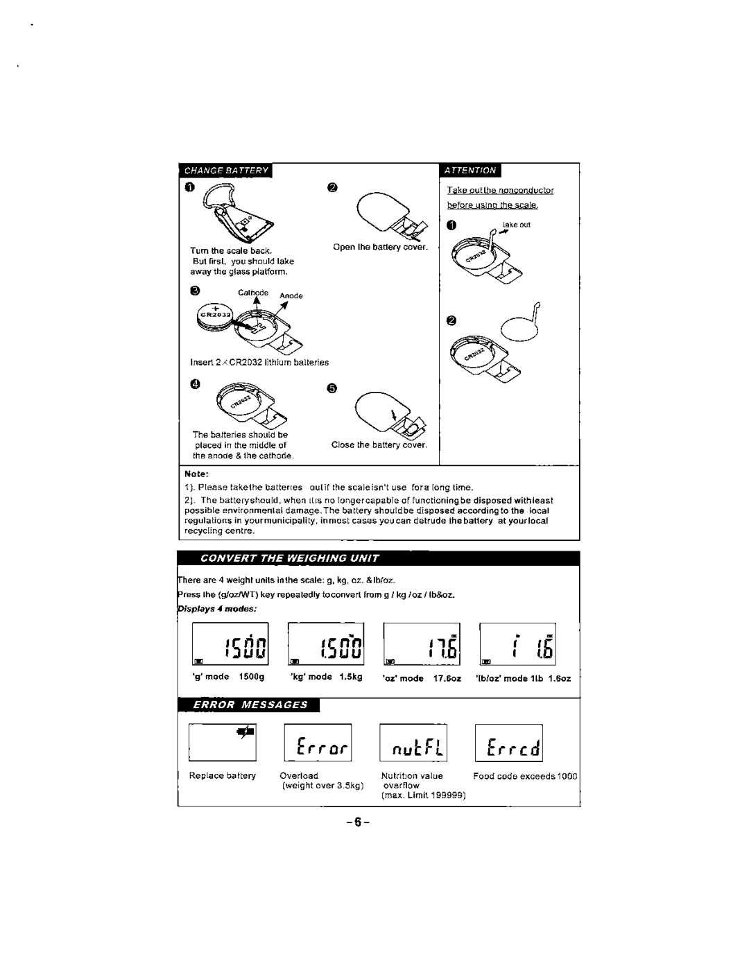 Maverick Ventures SC-06 manual 