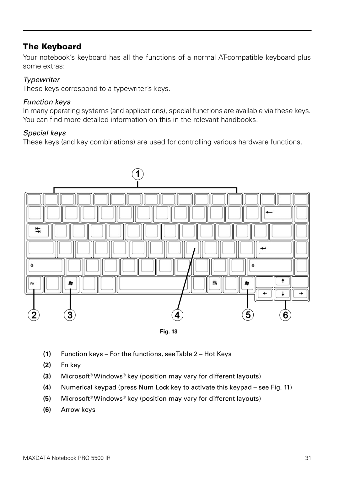 MAXDATA 5500 IR user manual The Keyboard, Typewriter, Function keys, Special keys 
