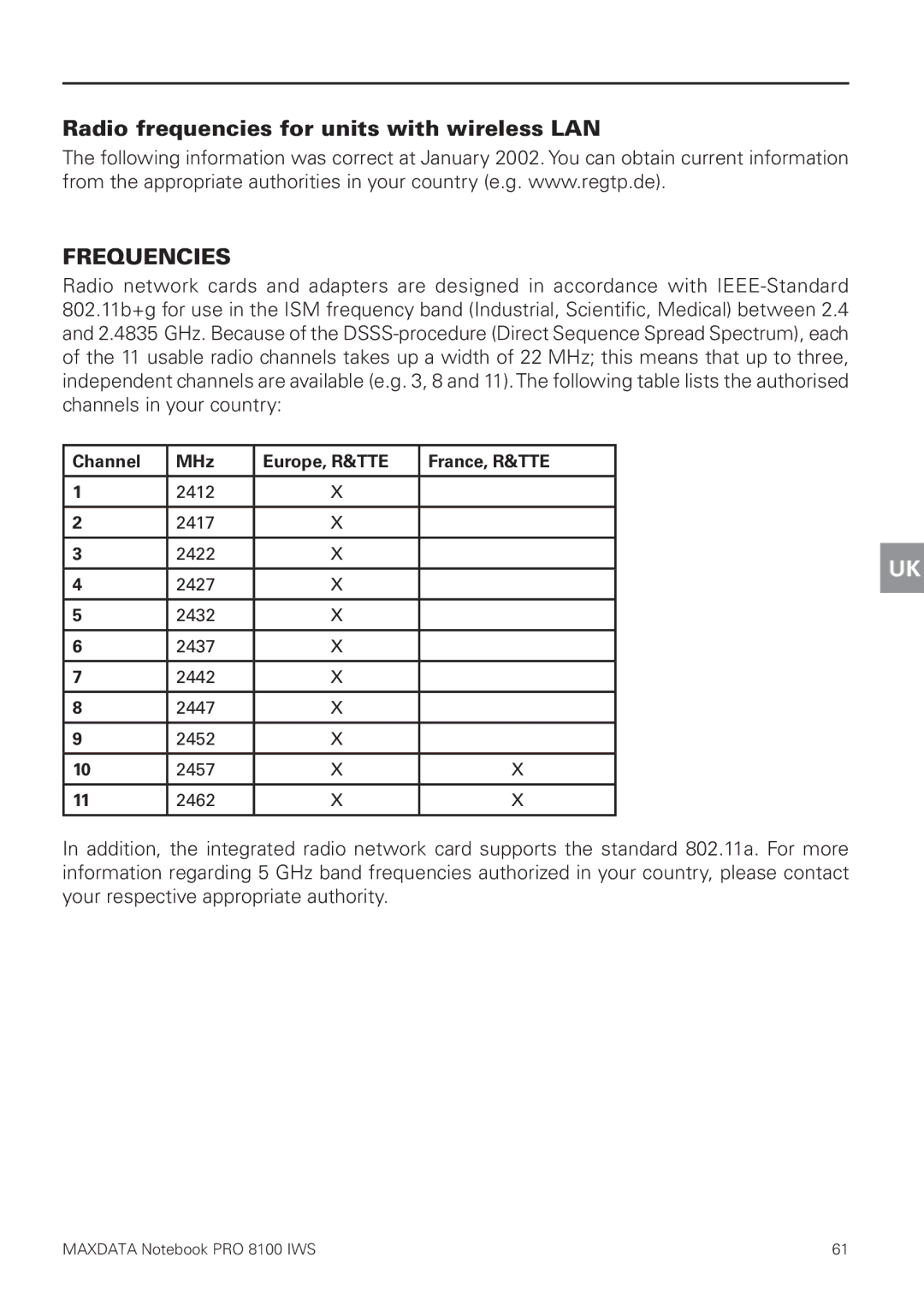 MAXDATA 8100 IWS user manual Radio frequencies for units with wireless LAN, Frequencies 