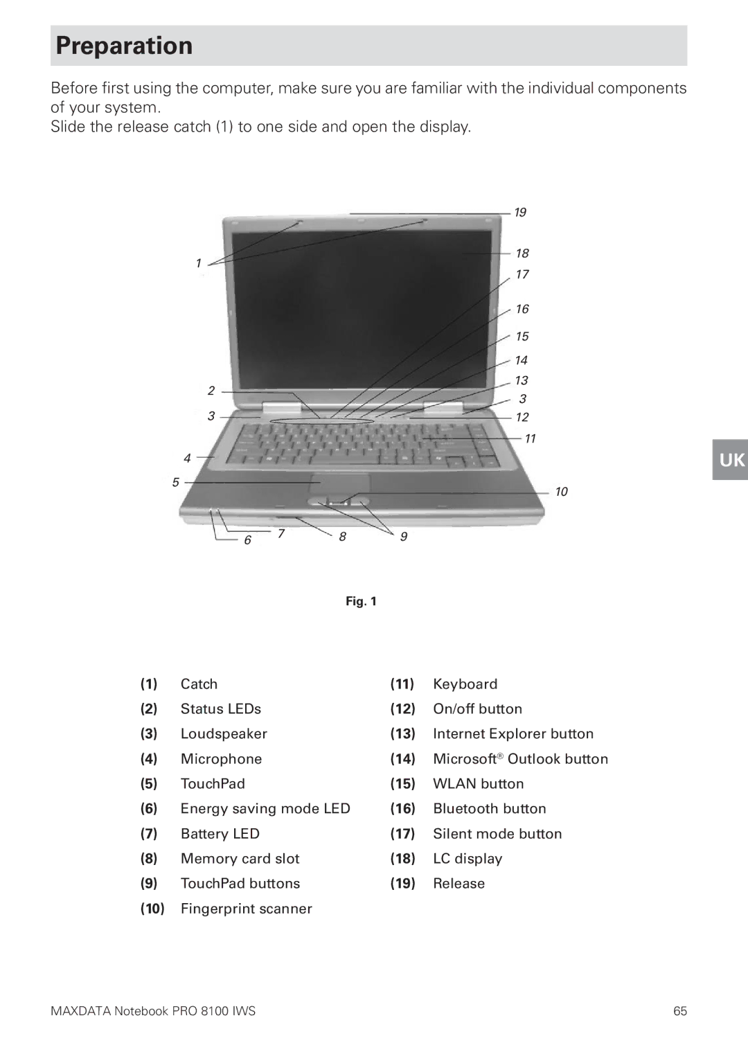 MAXDATA 8100 IWS user manual Preparation 