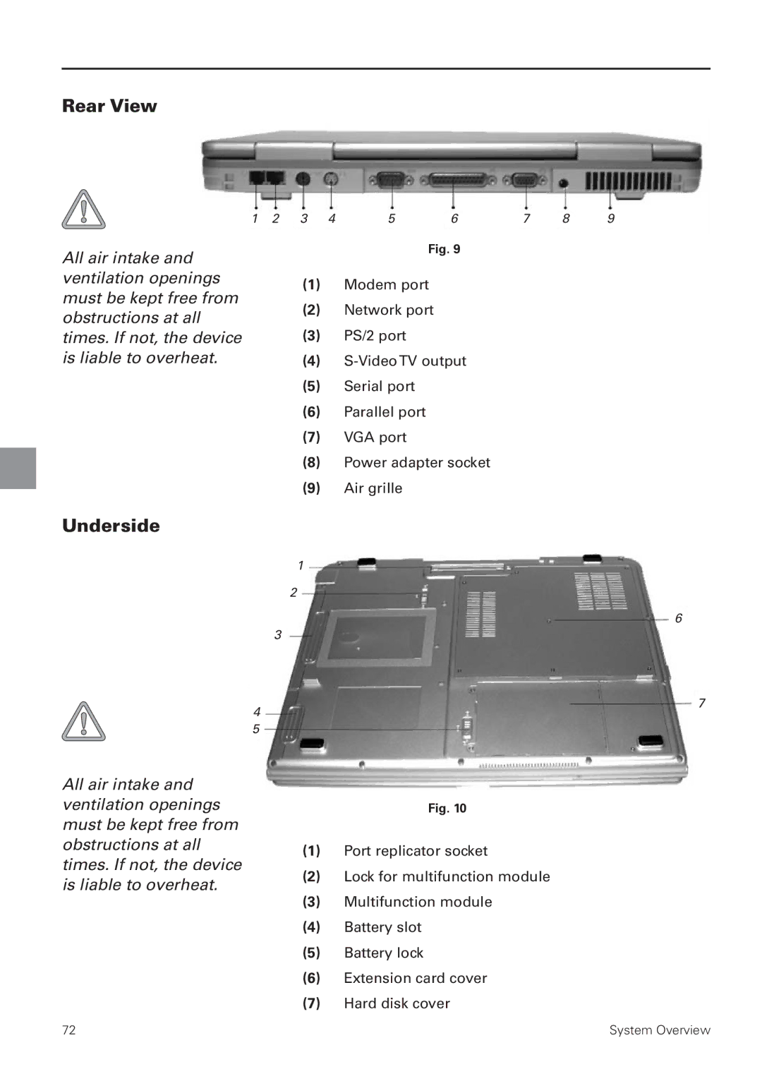 MAXDATA 8100 IWS user manual Rear View, Underside 