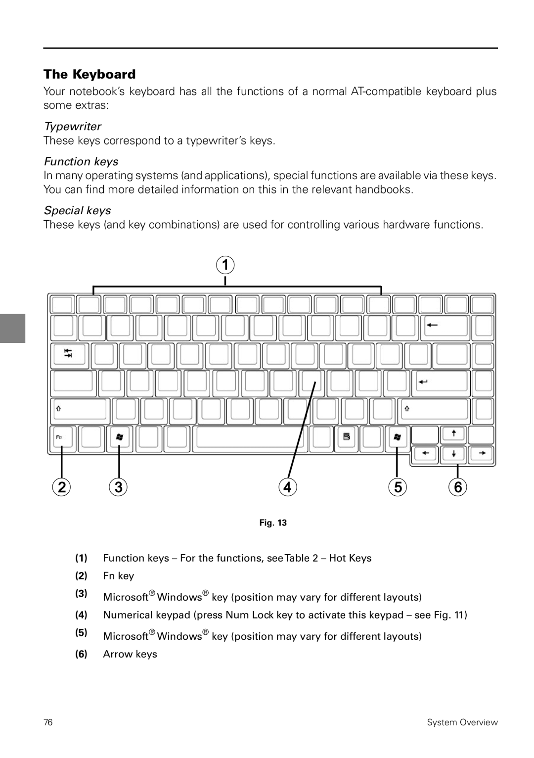 MAXDATA 8100 IWS user manual Keyboard, Function keys 