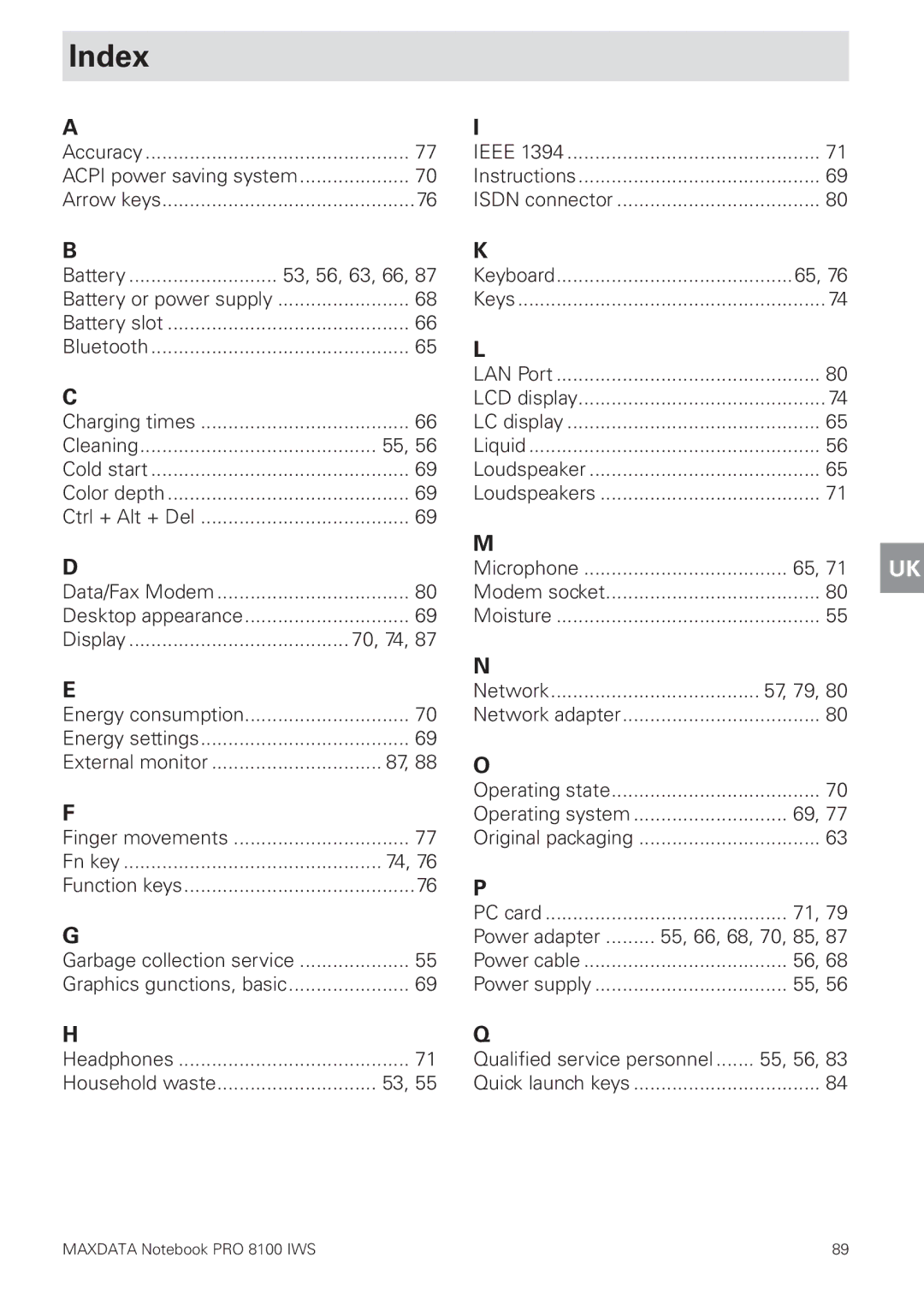 MAXDATA 8100 IWS user manual Index, Display 