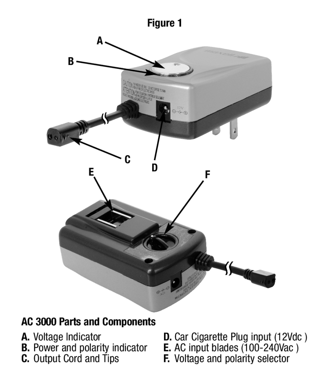 Maxell AC 3000 manual Edf 