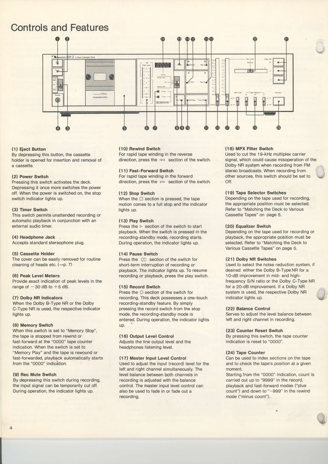 Maxell IBX-2 manual ControlsandFeatures, Oooo 