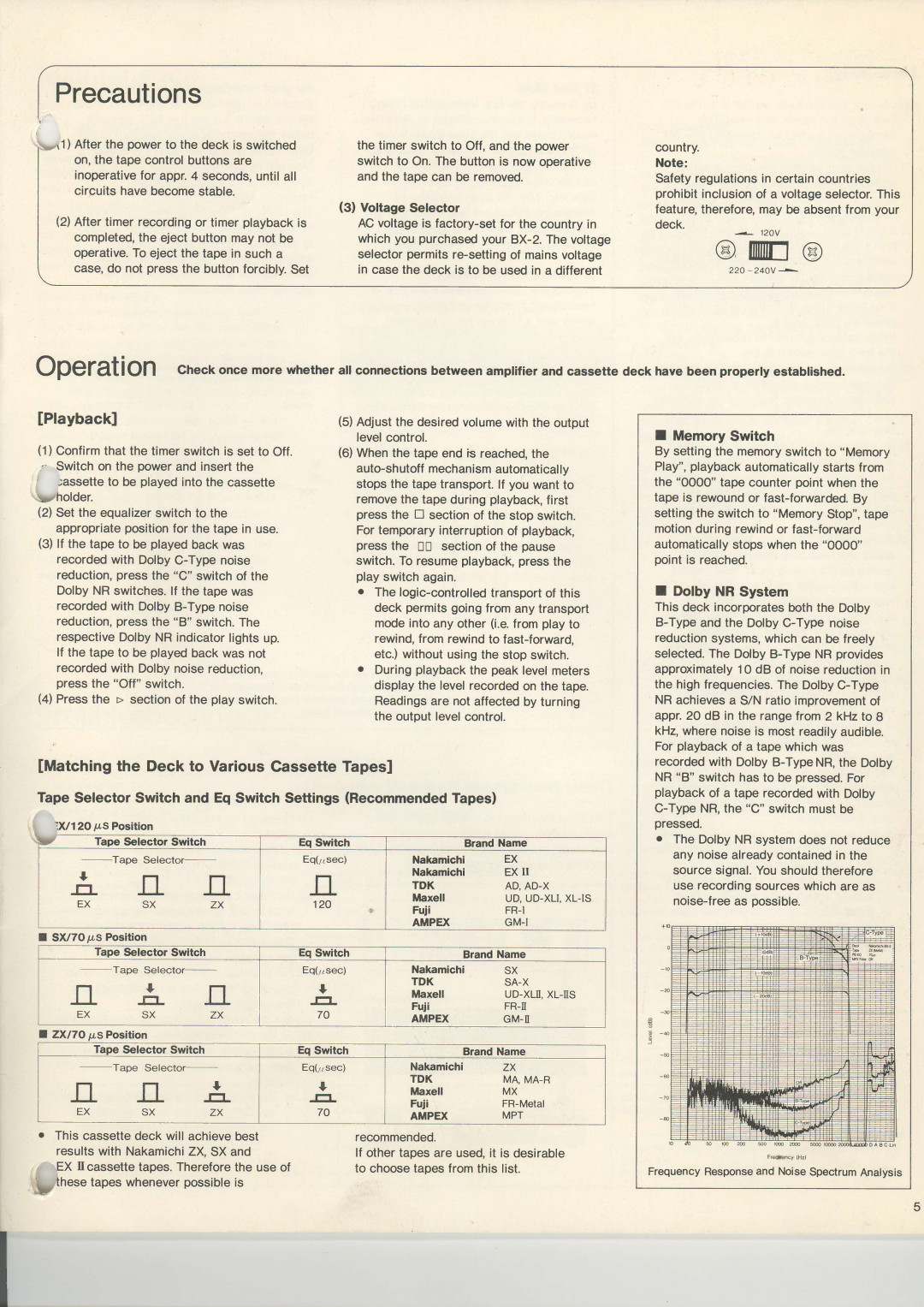 Maxell IBX-2 manual Precautions, @ m @, LMatchingthe Deckto VariousGassetteTapesl, LPlaybackl 