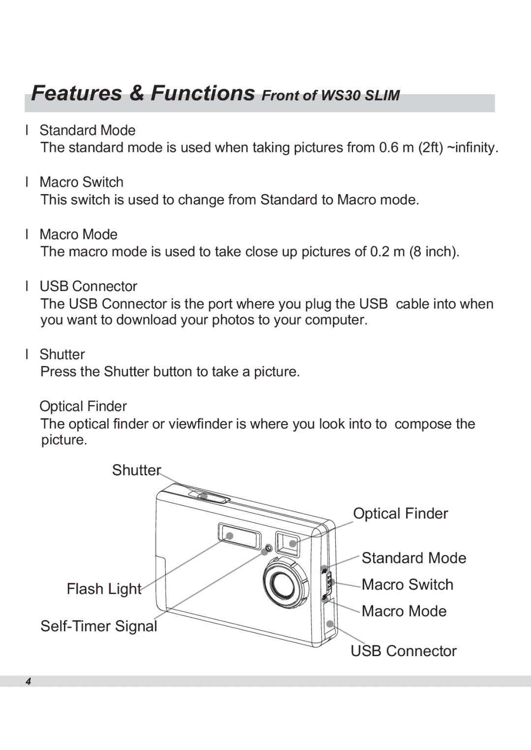 Maxell manual Features & Functions Front of WS30 Slim 