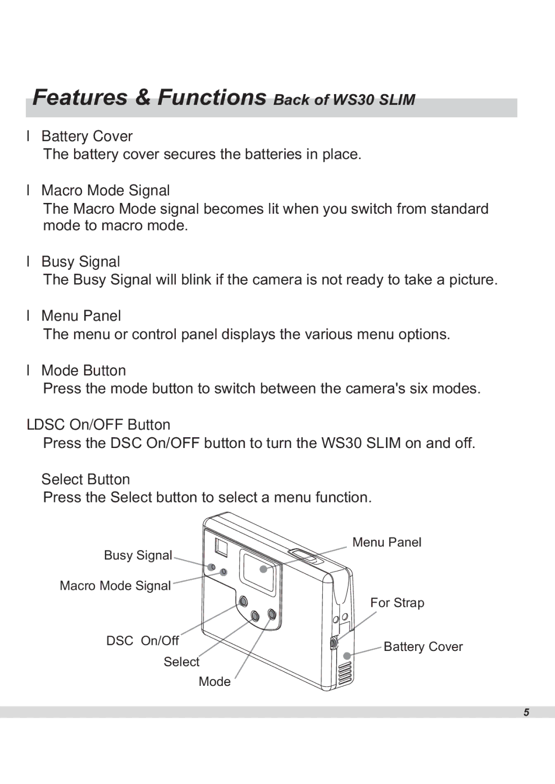 Maxell manual Features & Functions Back of WS30 Slim 