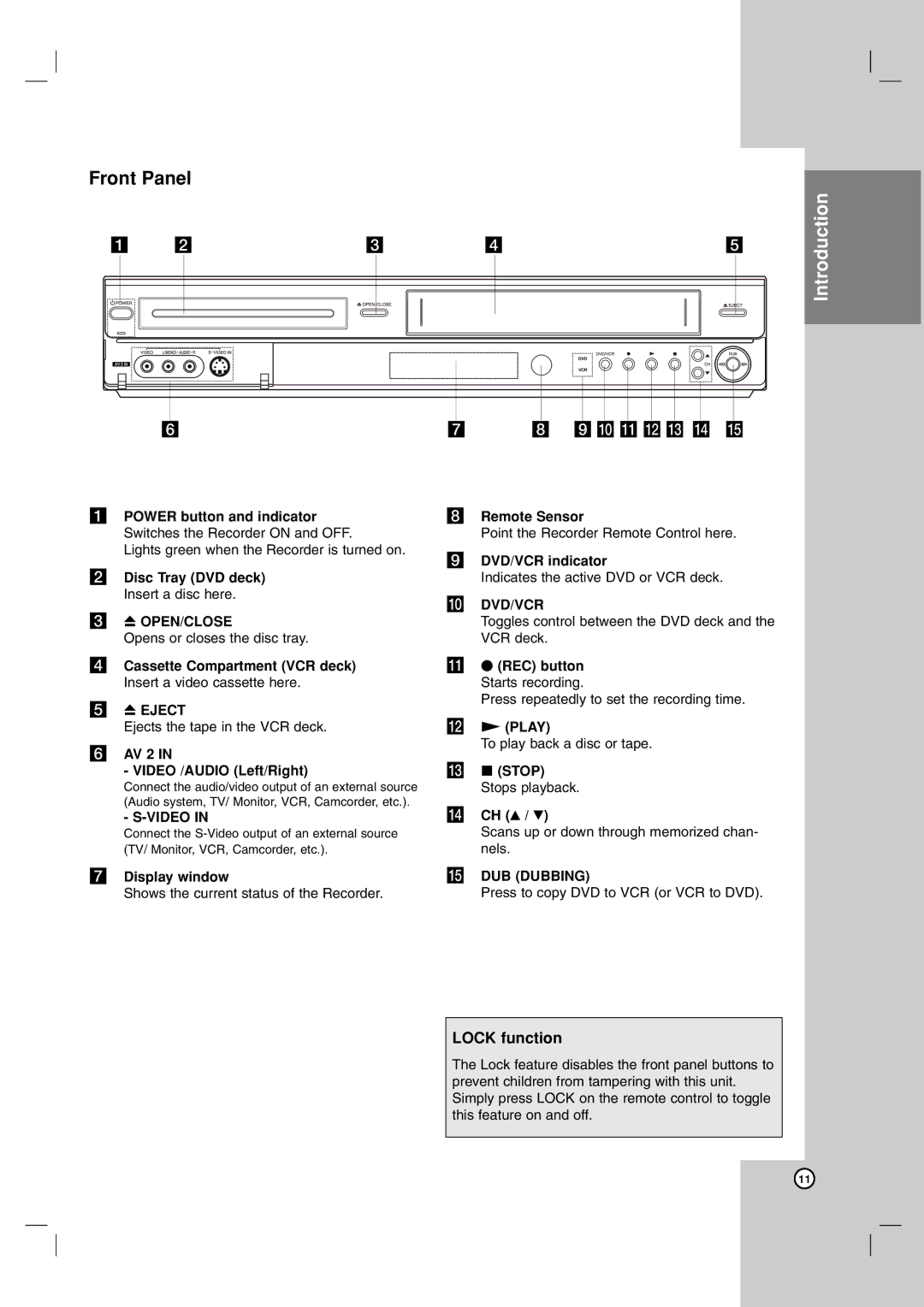 Maxell ZRY-316 manual Front Panel, Lock function 