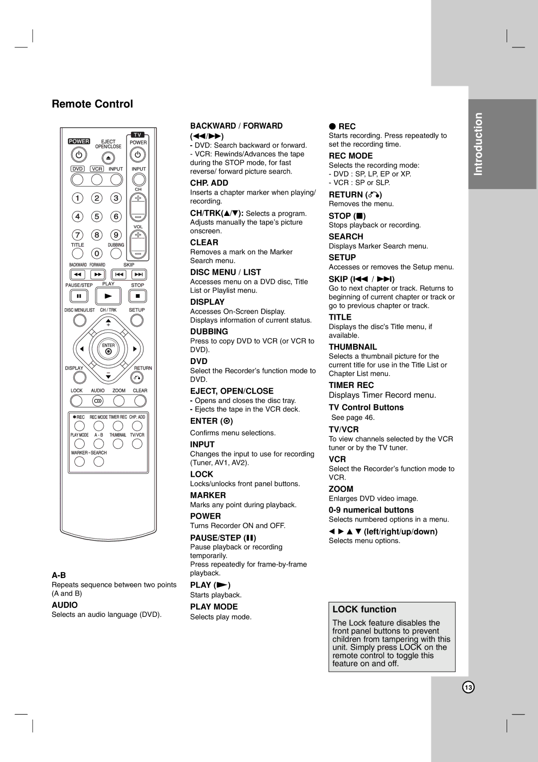 Maxell ZRY-316 manual Remote Control 