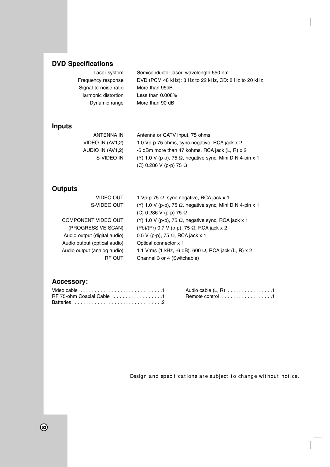 Maxell ZRY-316 manual DVD Specifications, Inputs, Outputs, Accessory 