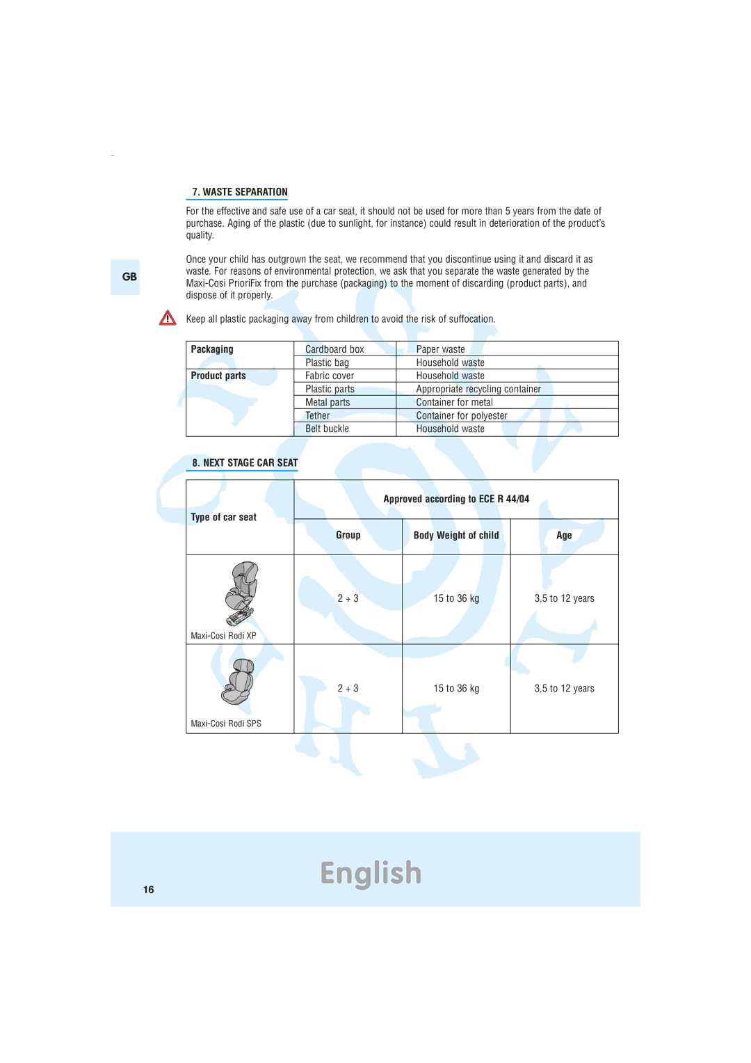 Maxi-Cosi Car Seat manual Waste Separation, Packaging, Product parts, Next Stage CAR Seat 