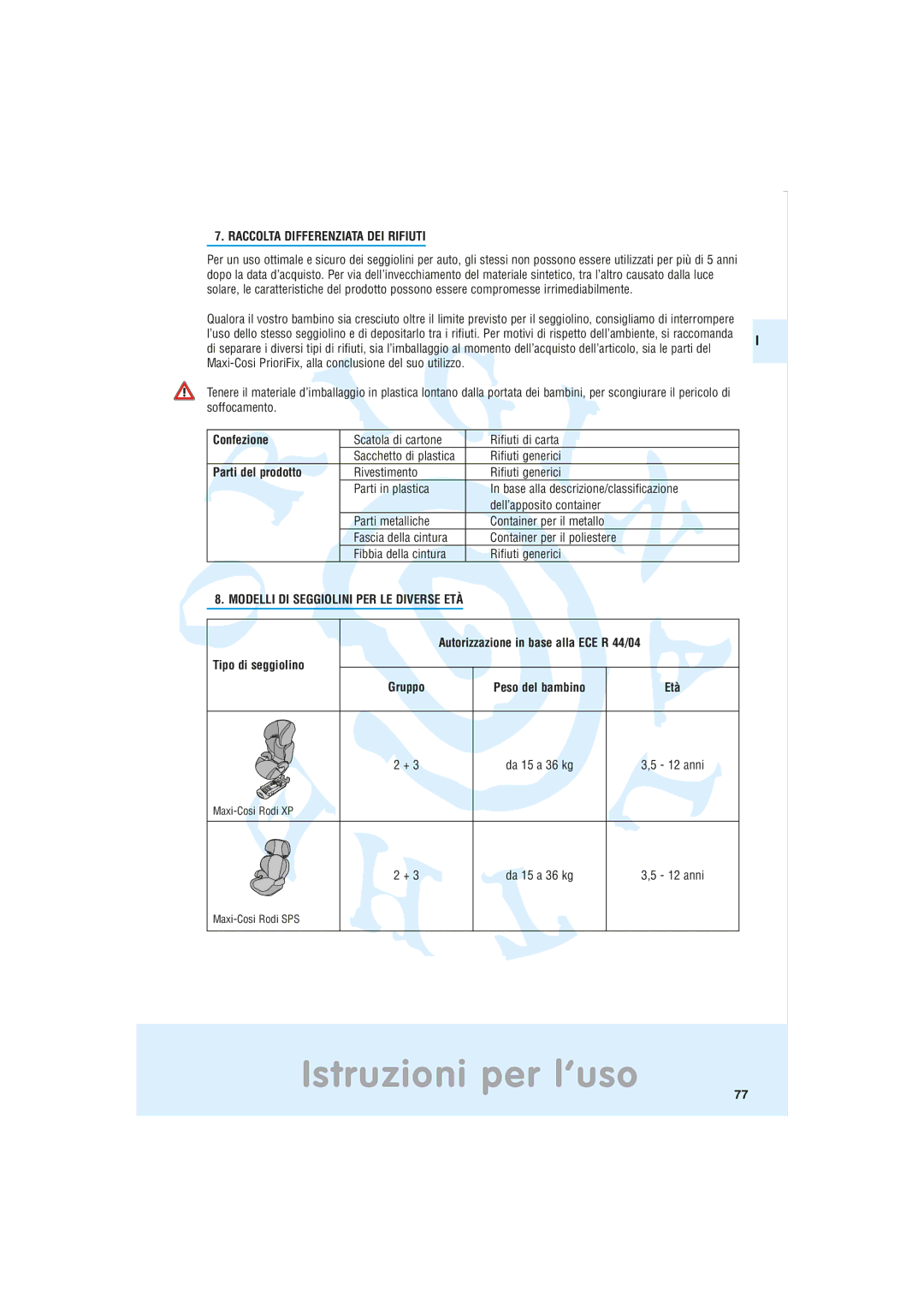 Maxi-Cosi Car Seat manual Raccolta Differenziata DEI Rifiuti, Confezione, Parti del prodotto 