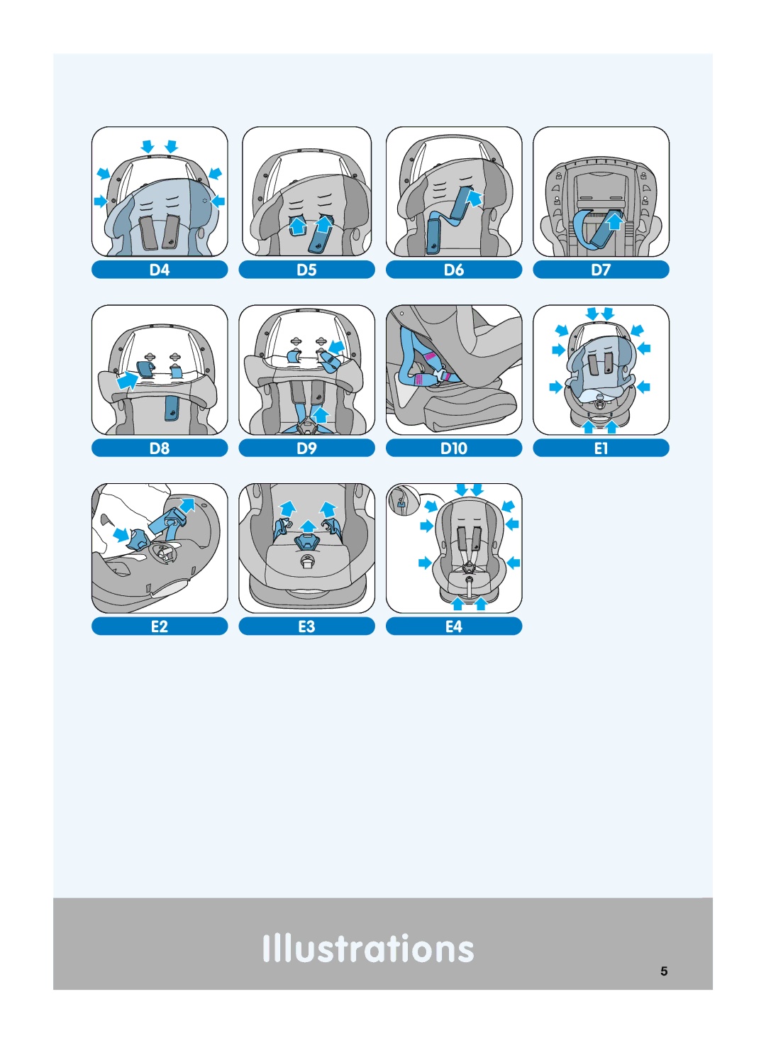 Maxi-Cosi Priori Side Protection System manual D10 