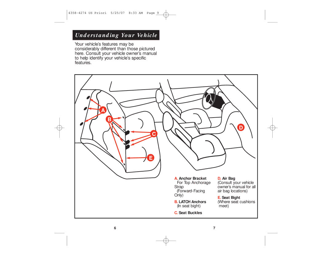 Maxi-Cosi Priori manual Understanding Your Vehicle, Anchor Bracket Air Bag, Seat Bight, Latch Anchors, Seat Buckles 