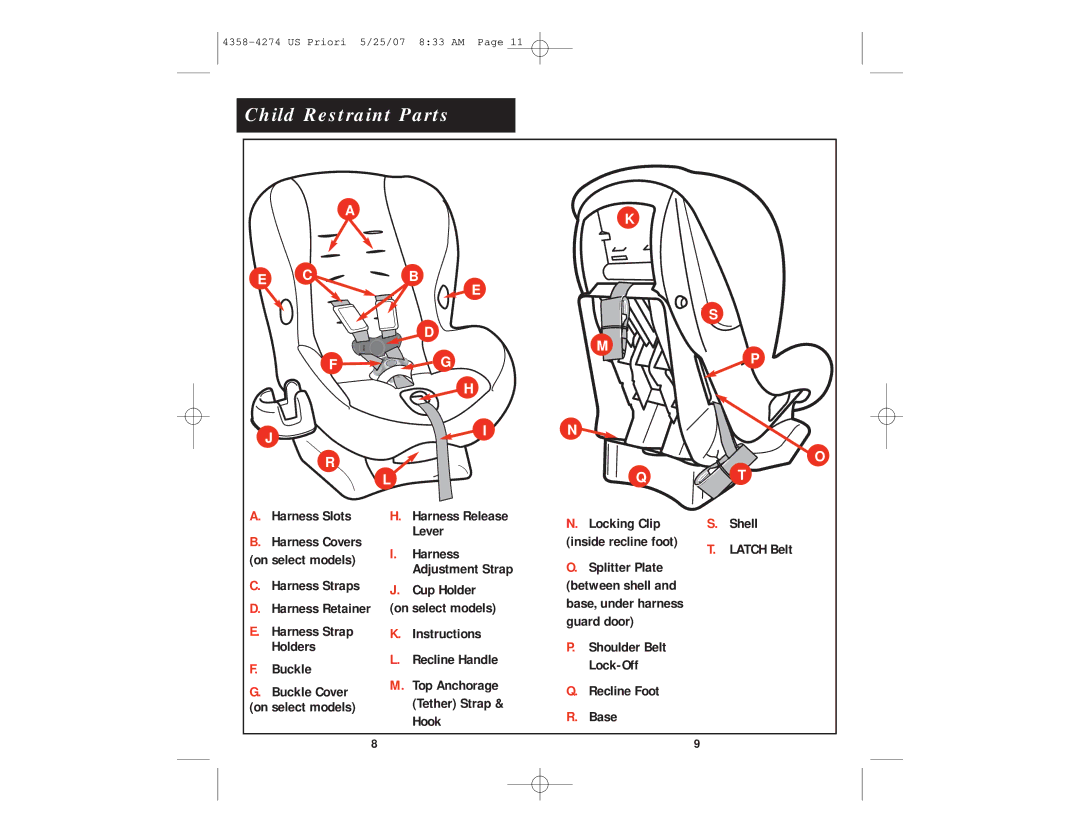 Maxi-Cosi Priori manual Child Restraint Parts 