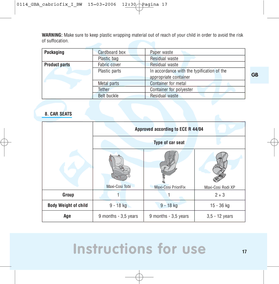 Maxi-Cosi THE SAFE WORLD OF I Packaging, Cardboard box Paper waste Plastic bag Residual waste, Product parts, CAR Seats 