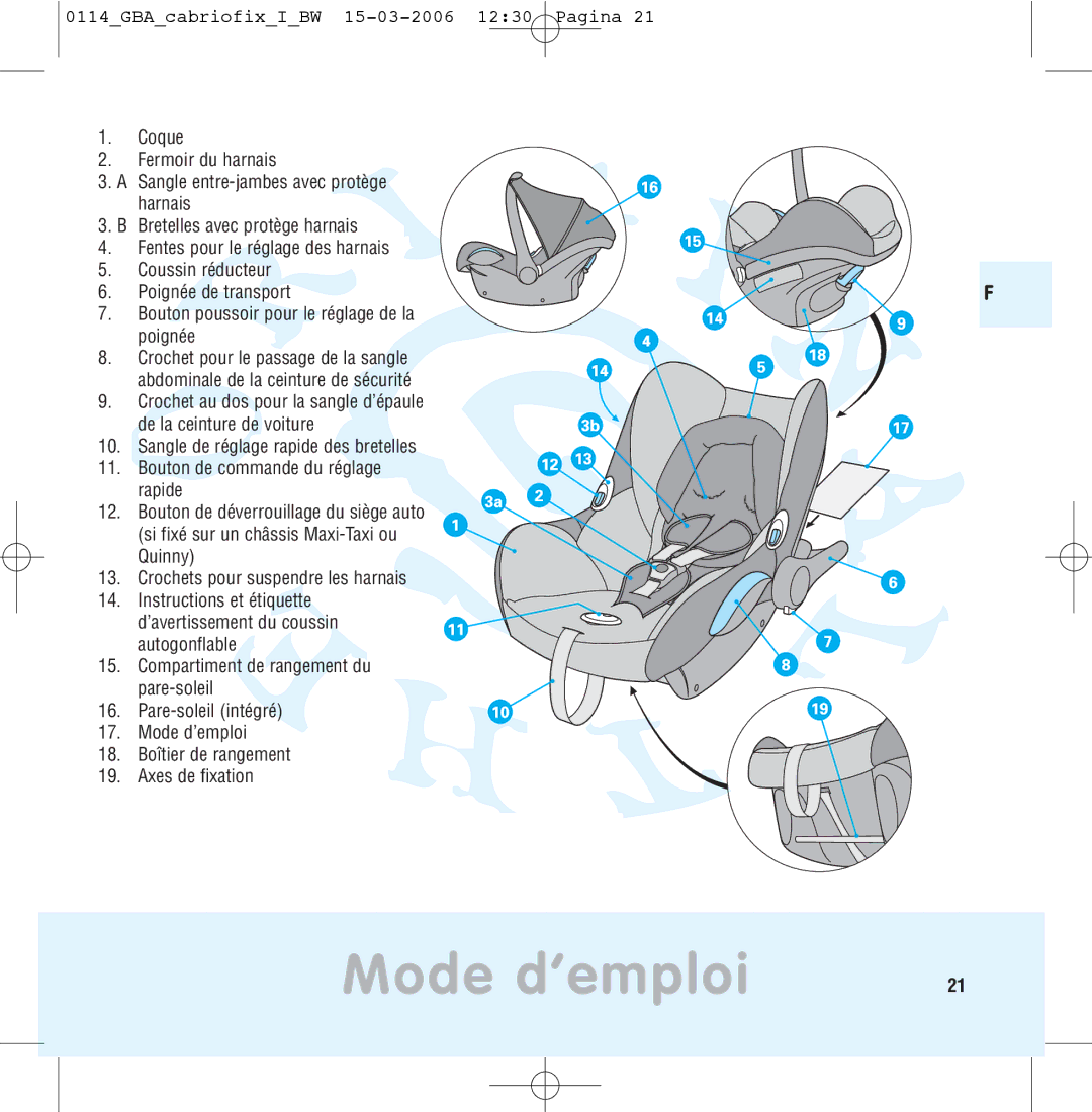 Maxi-Cosi THE SAFE WORLD OF I manual Mode d’emploi 