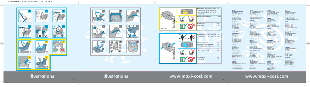 Maxi-Cosi THE SAFE WORLD OF I manual IsoFix class E 