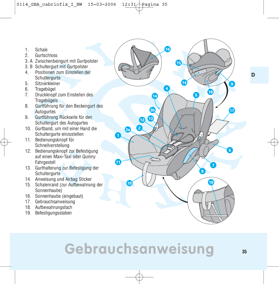 Maxi-Cosi THE SAFE WORLD OF I manual Gebrauchsanweisung, Gurtband, um mit einer Hand die Schultergurte einzustellen 