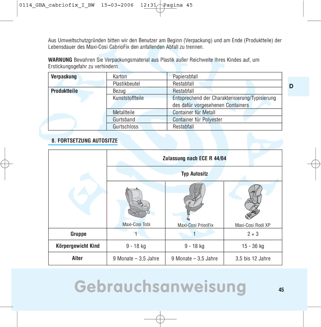 Maxi-Cosi THE SAFE WORLD OF I manual Verpackung, Produktteile, Fortsetzung Autositze, Alter 