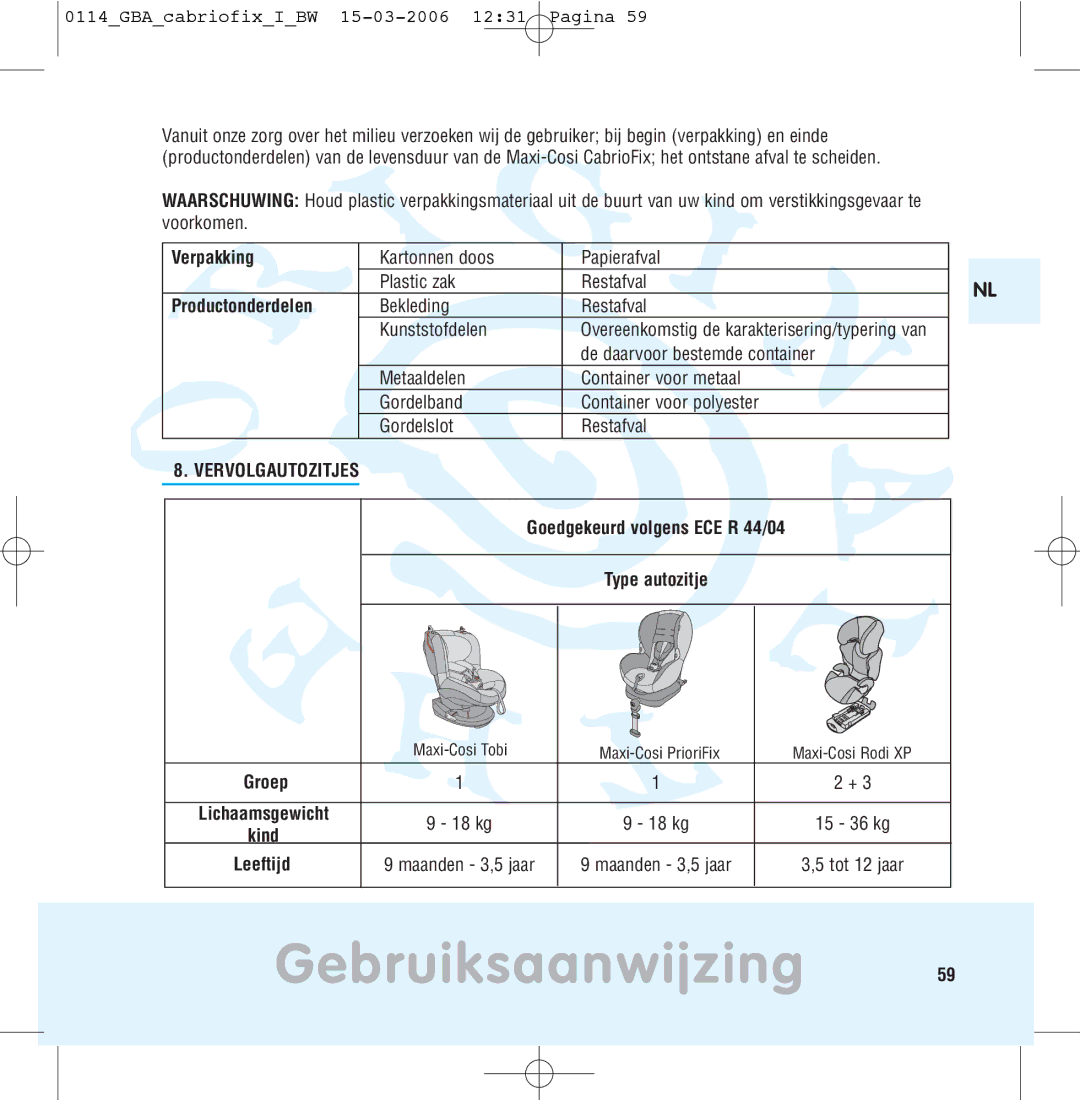 Maxi-Cosi THE SAFE WORLD OF I manual Verpakking, Productonderdelen, Vervolgautozitjes, Leeftijd 