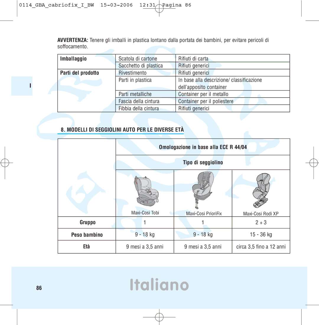 Maxi-Cosi THE SAFE WORLD OF I Italiano, Imballaggio, Parti del prodotto, Modelli DI Seggiolini Auto PER LE Diverse ETÀ 