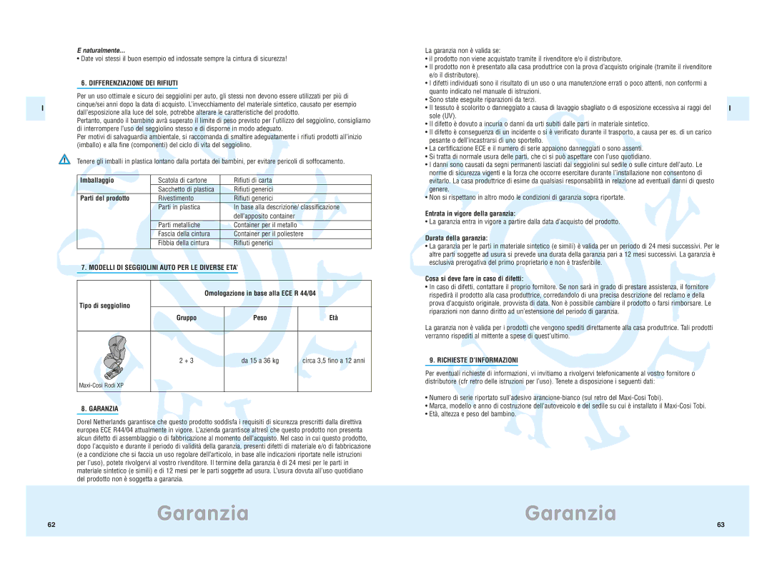 Maxi-Cosi Tobi manual Garanzia, Naturalmente… 