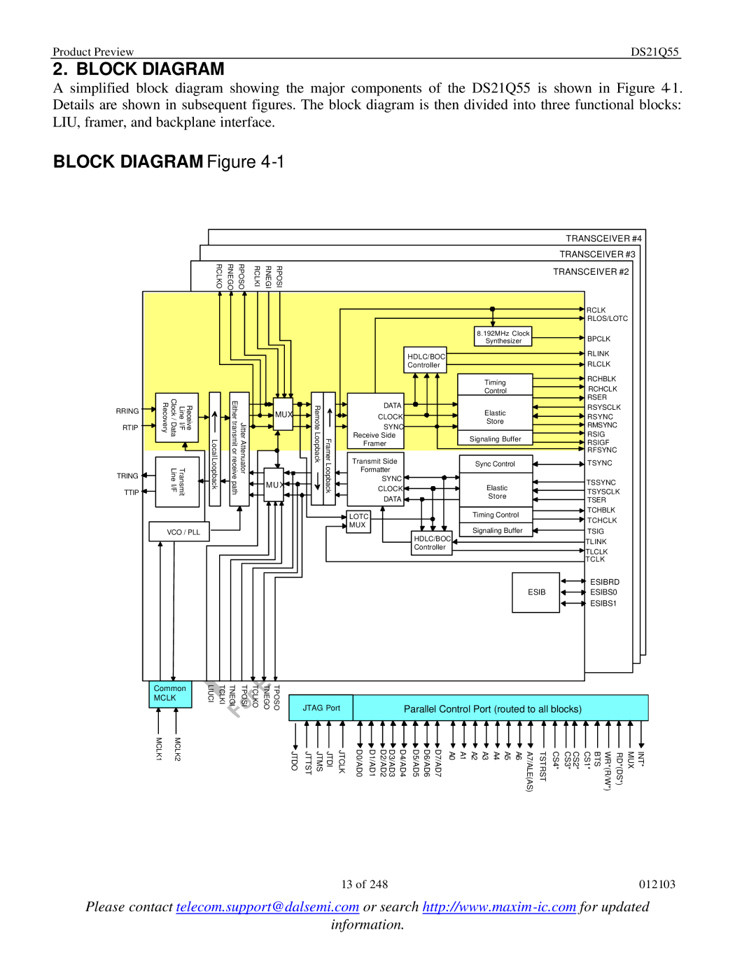 Maxim DS21Q55 specifications Block Diagram Figure 