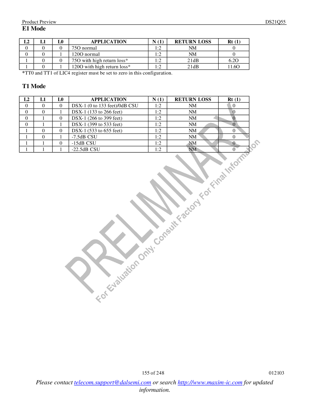 Maxim DS21Q55 specifications E1 Mode, Application Return Loss 