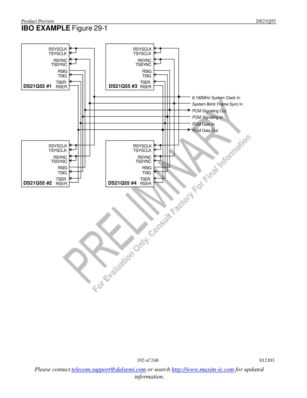 Maxim specifications IBO Example Figure, DS21Q55 #1 Rser DS21Q55 #3 Rser 