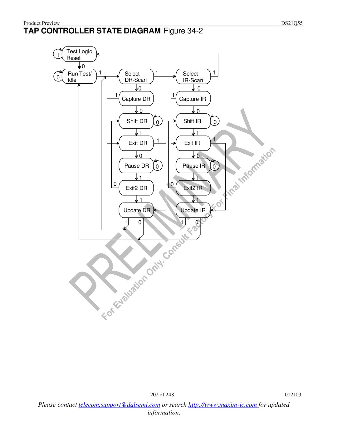 Maxim DS21Q55 specifications TAP Controller State Diagram Figure 