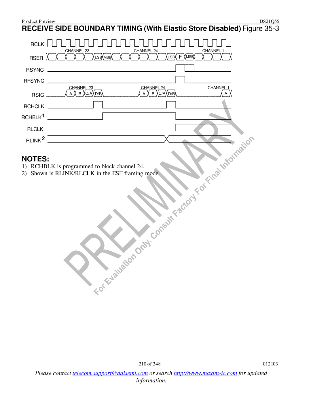 Maxim DS21Q55 specifications Rclk 