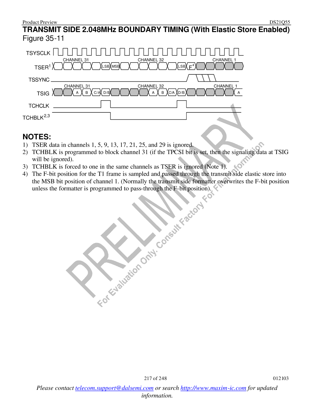 Maxim DS21Q55 specifications TSER1 