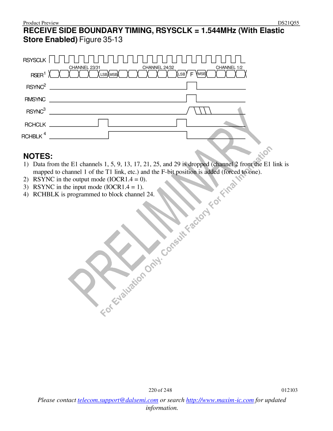 Maxim DS21Q55 specifications RSYNC2 Rmsync RSYNC3 Rchclk Rchblk 