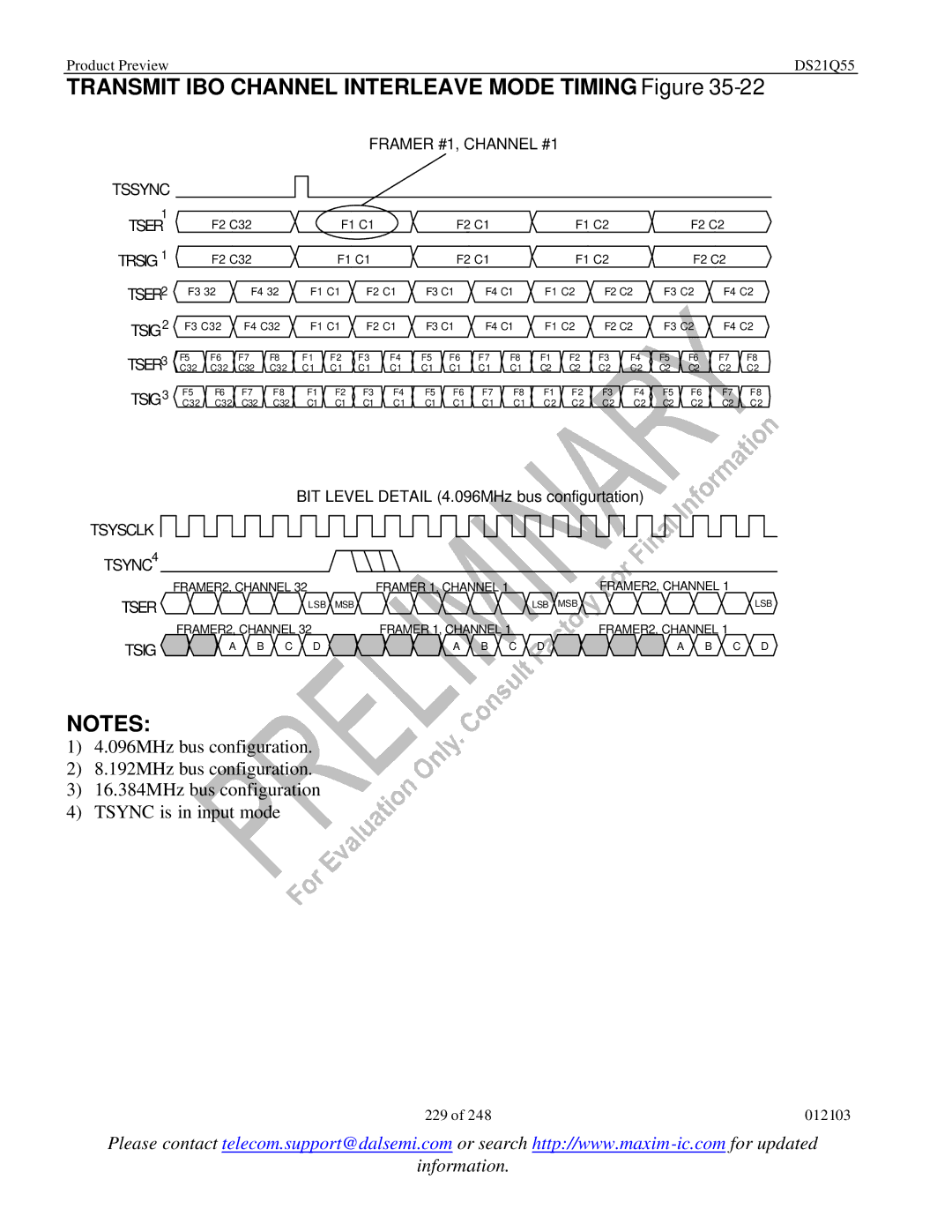 Maxim DS21Q55 specifications Transmit IBO Channel Interleave Mode Timing Figure 