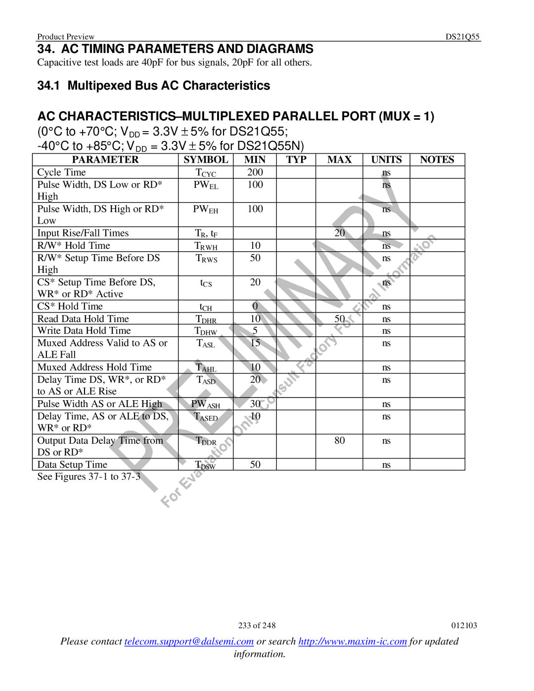 Maxim DS21Q55 specifications AC Timing Parameters and Diagrams, Parameter Symbol MIN TYP MAX Units 