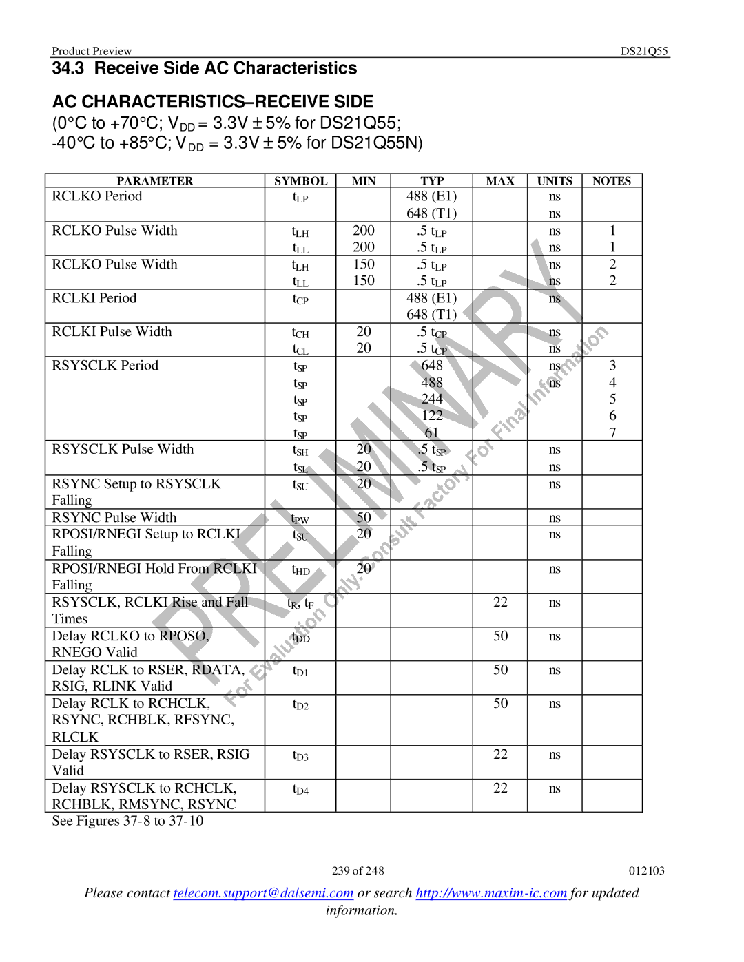 Maxim DS21Q55 Receive Side AC Characteristics, AC CHARACTERISTICS-RECEIVE Side, Parameter Symbol MIN TYP MAX Units 