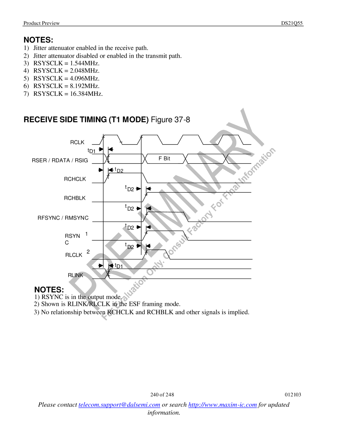 Maxim DS21Q55 specifications Receive Side Timing T1 Mode Figure 