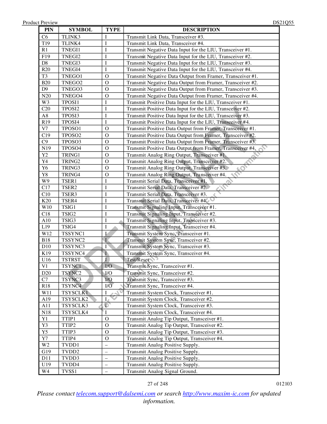 Maxim DS21Q55 TLINK3, TLINK4, TNEGI1, TNEGI2, TNEGI3, TNEGI4, TNEGO1, TNEGO2, TNEGO3, TNEGO4, TPOSI1, TPOSI2, TPOSI3 