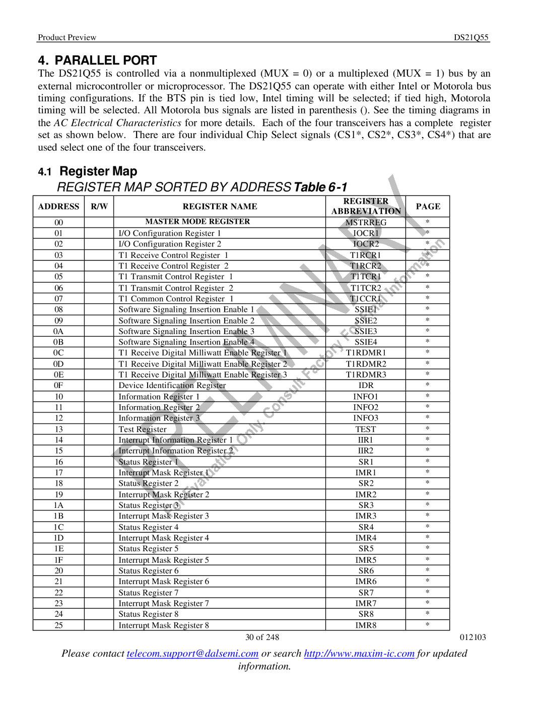 Maxim DS21Q55 specifications Parallel Port, Register Map, Address Register Name Abbreviation 