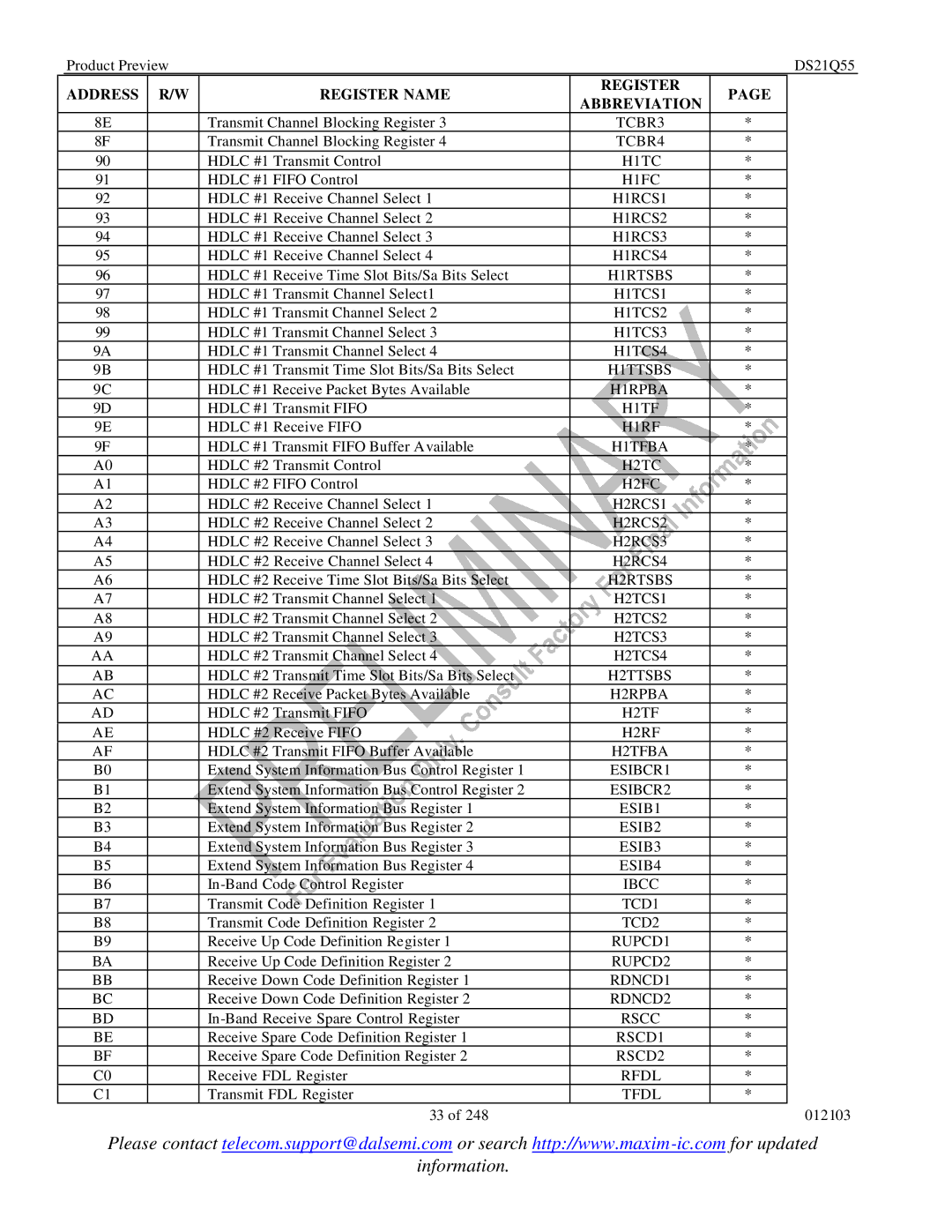 Maxim DS21Q55 TCBR3, TCBR4, H1FC, H1RCS1, H1RCS2, H1RCS3, H1RCS4, H1RTSBS, H1TCS1, H1TCS2, H1TCS3, H1TCS4, H1TTSBS 