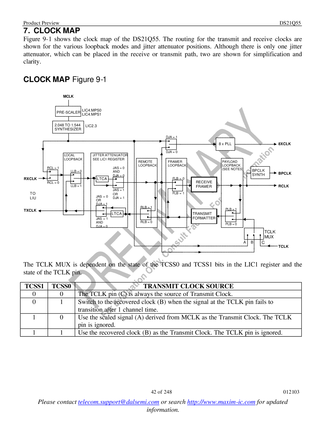 Maxim DS21Q55 specifications Clock MAP Figure, Transmit Clock Source 