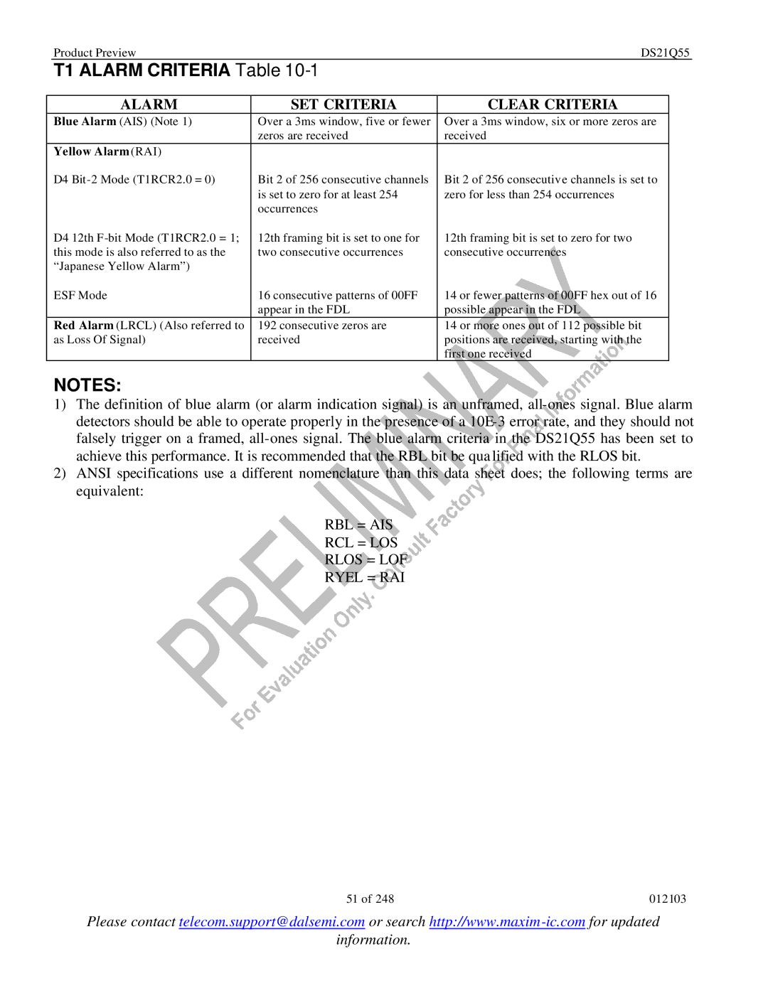 Maxim DS21Q55 specifications T1 Alarm Criteria Table, Alarm SET Criteria Clear Criteria, Yellow Alarm RAI 