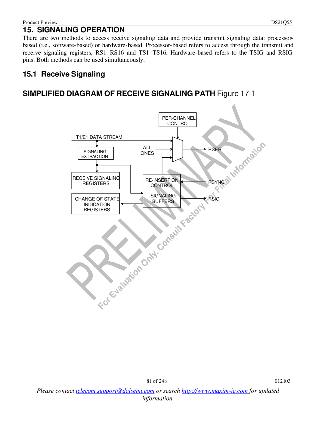 Maxim DS21Q55 specifications Signaling Operation 