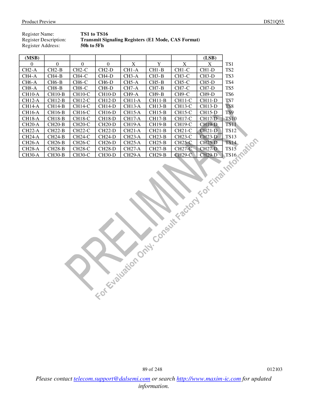 Maxim DS21Q55 specifications TS1 to TS16, Transmit Signaling Registers E1 Mode, CAS Format, 50h to 5Fh 