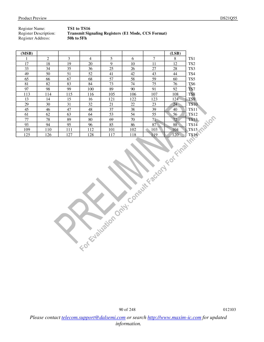 Maxim DS21Q55 specifications Transmit Signaling Registers E1 Mode, CCS Format 