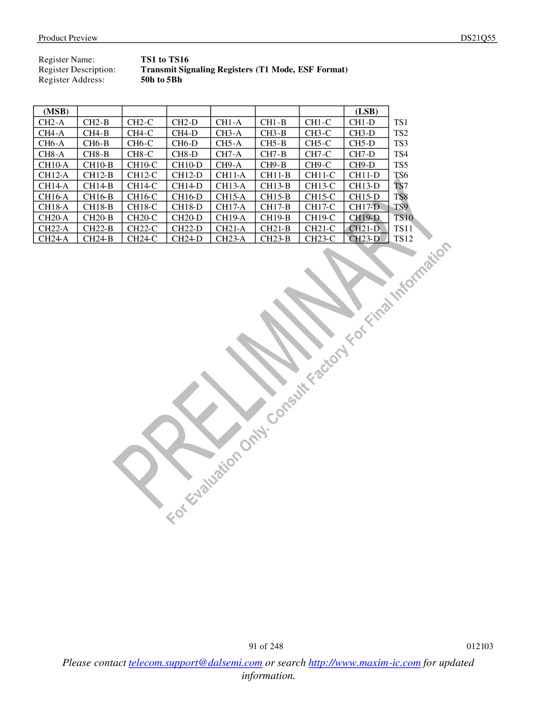 Maxim DS21Q55 specifications Transmit Signaling Registers T1 Mode, ESF Format, 50h to 5Bh 