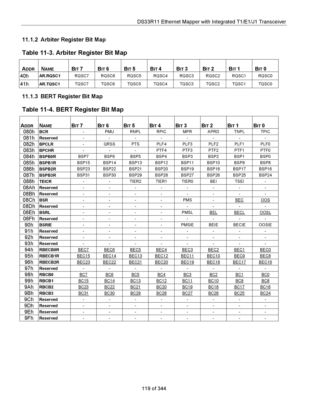 Maxim DS33R11 specifications Arbiter Register Bit Map, Bert Register Bit Map 