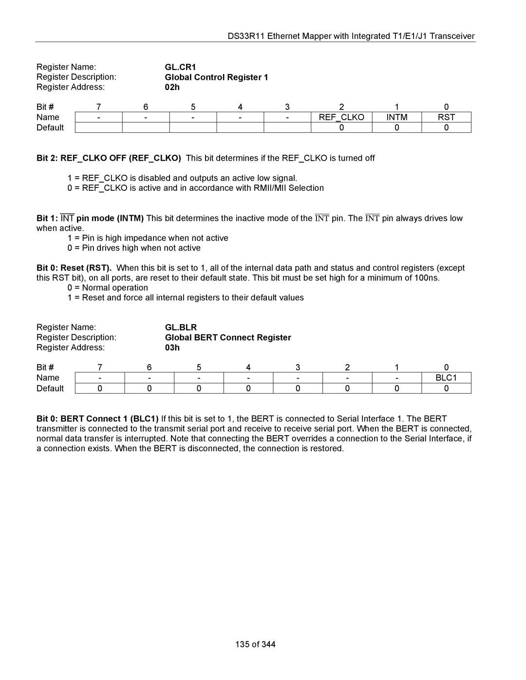 Maxim DS33R11 specifications GL.CR1, Gl.Blr 